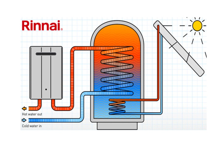 Rinnai offers 12-year warranty in shift towards net zero